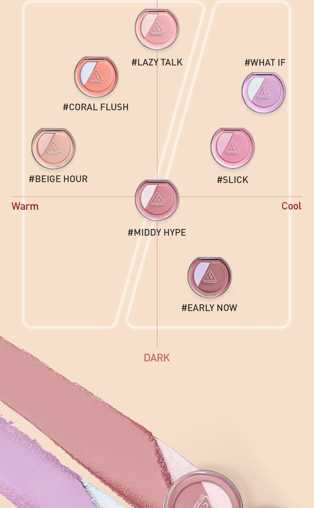 shade chart for 3CE blushlighter, helping individuals find "personal color"