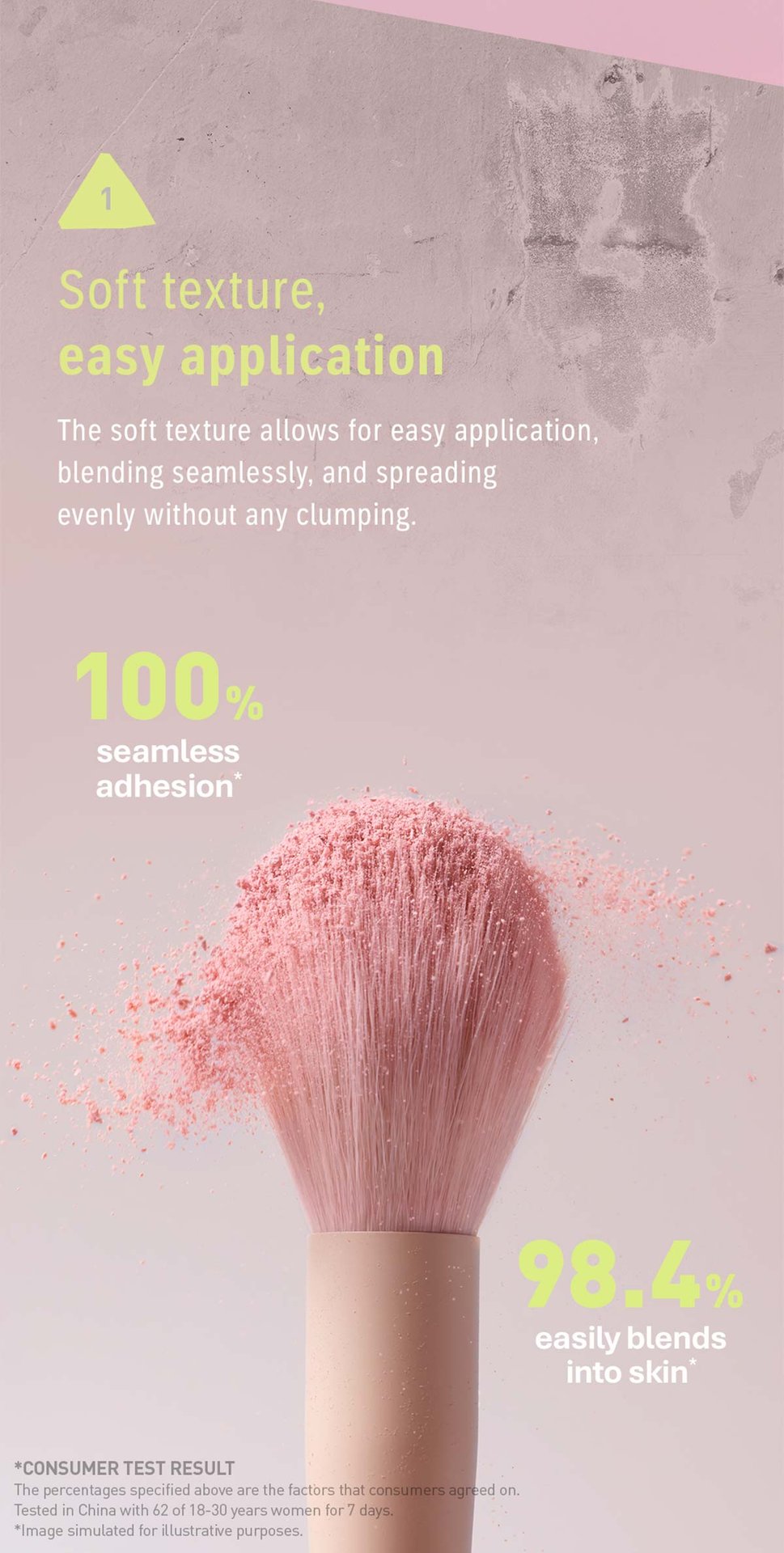 the first unique selling point 04