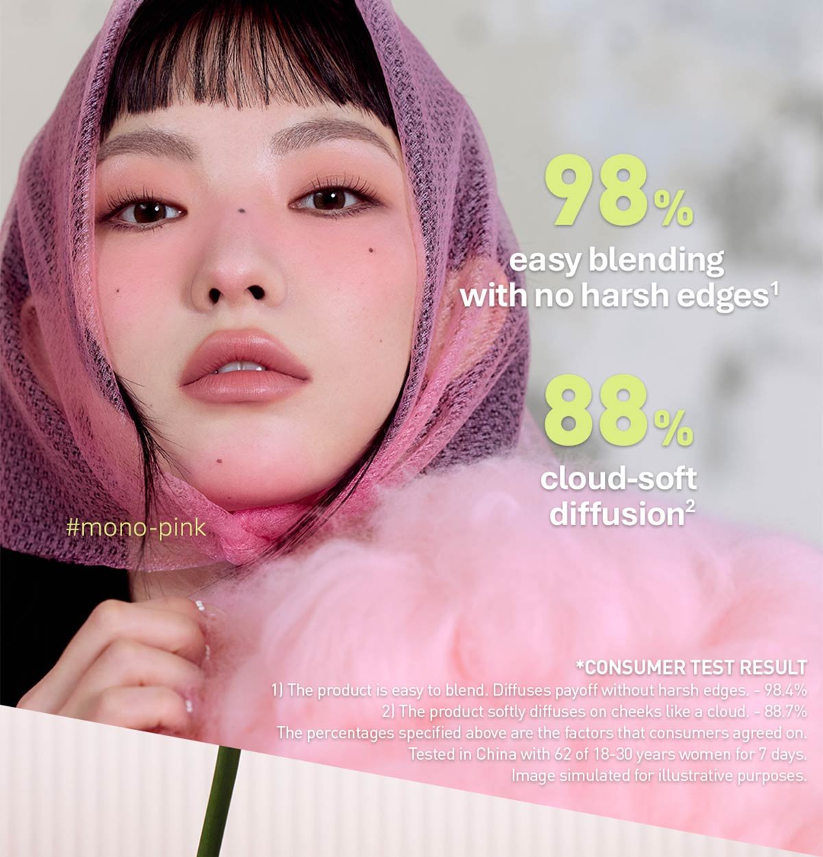 the second unique selling point 06