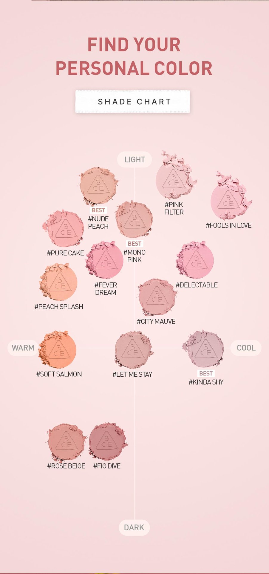 shade chart for 3CE Face Blush, helping individuals find personal color