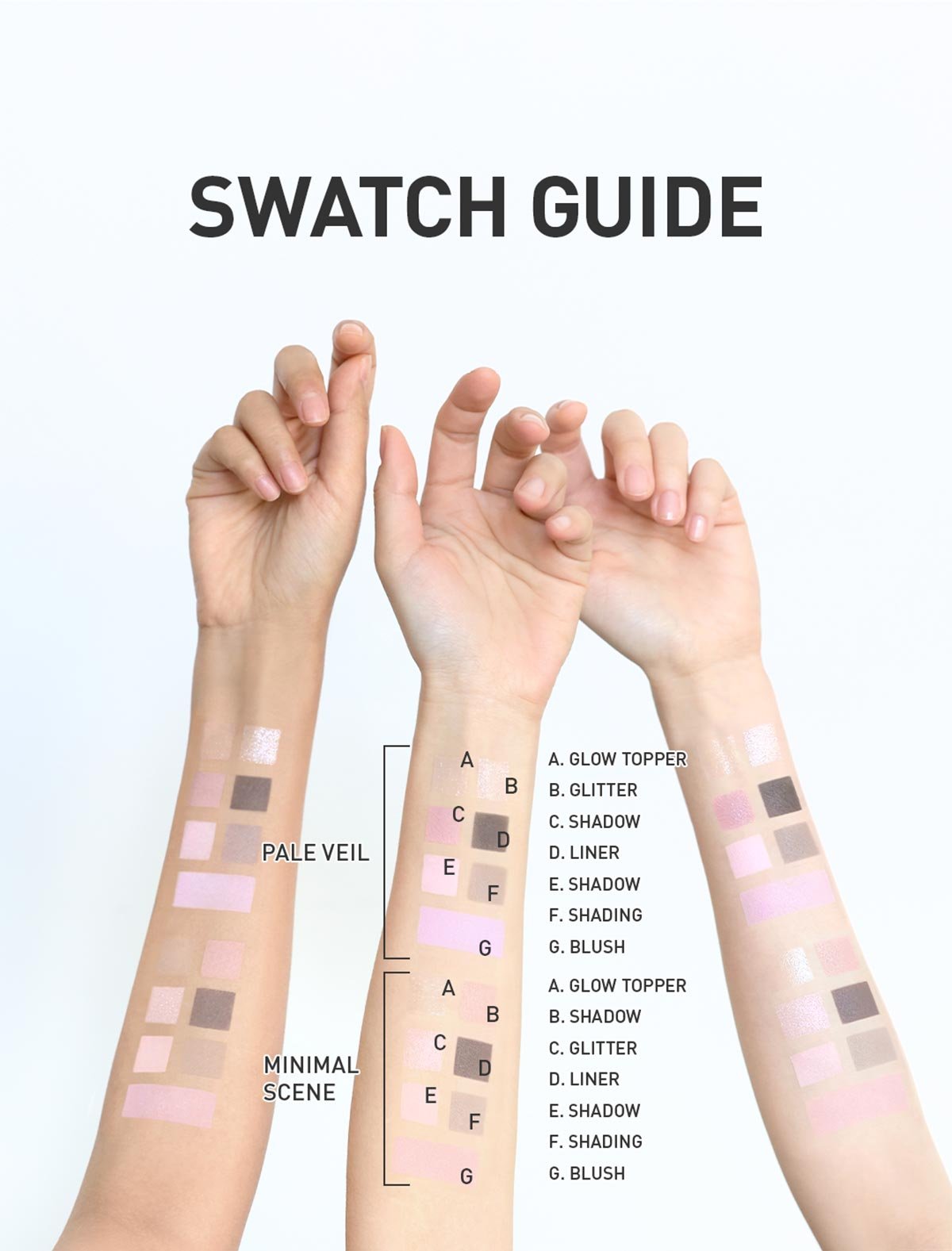 swatch guide for All Rounder Face Palette shades