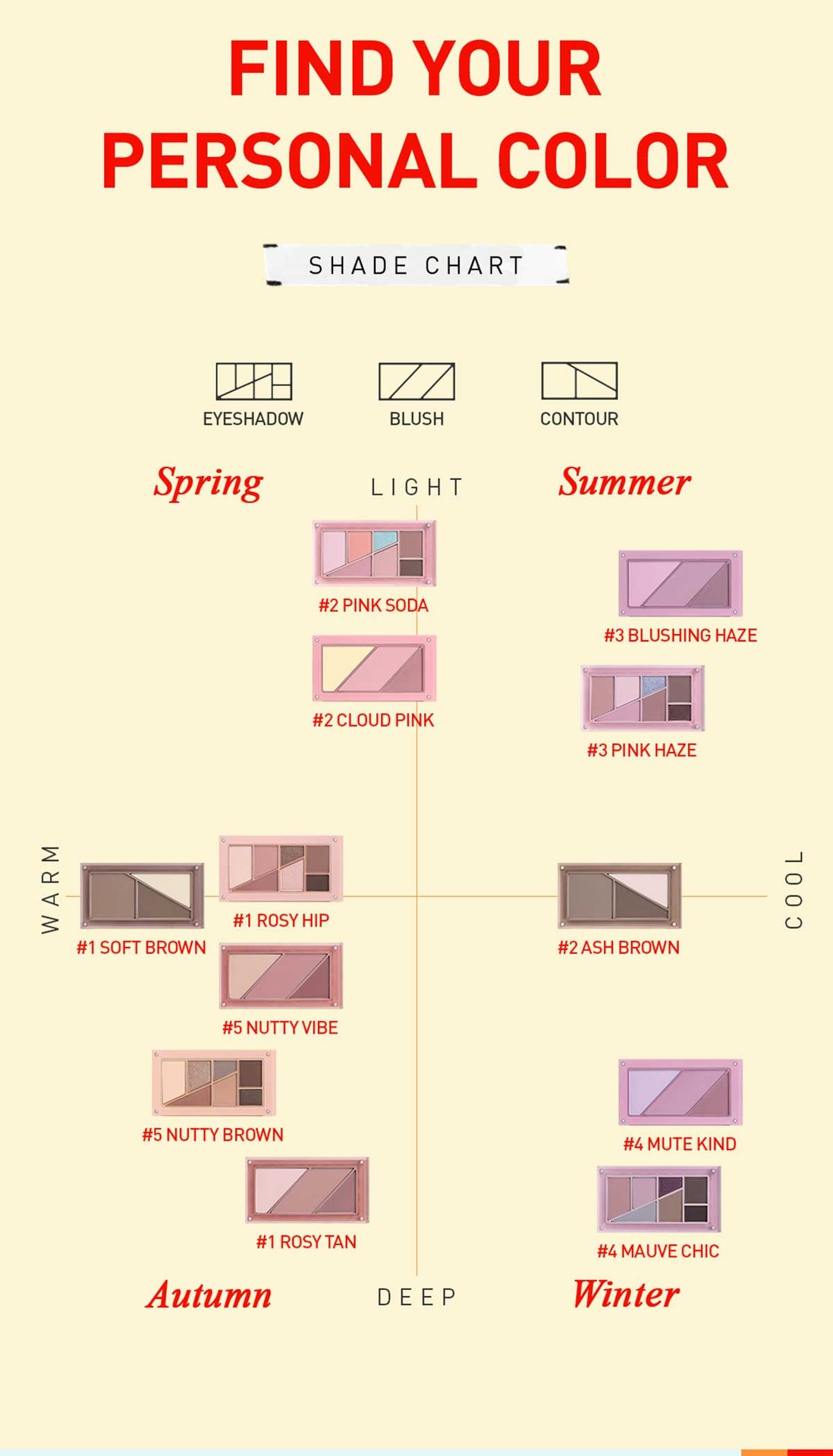 shade chart for 3CE Layer it all palette, helping individuals find personal color