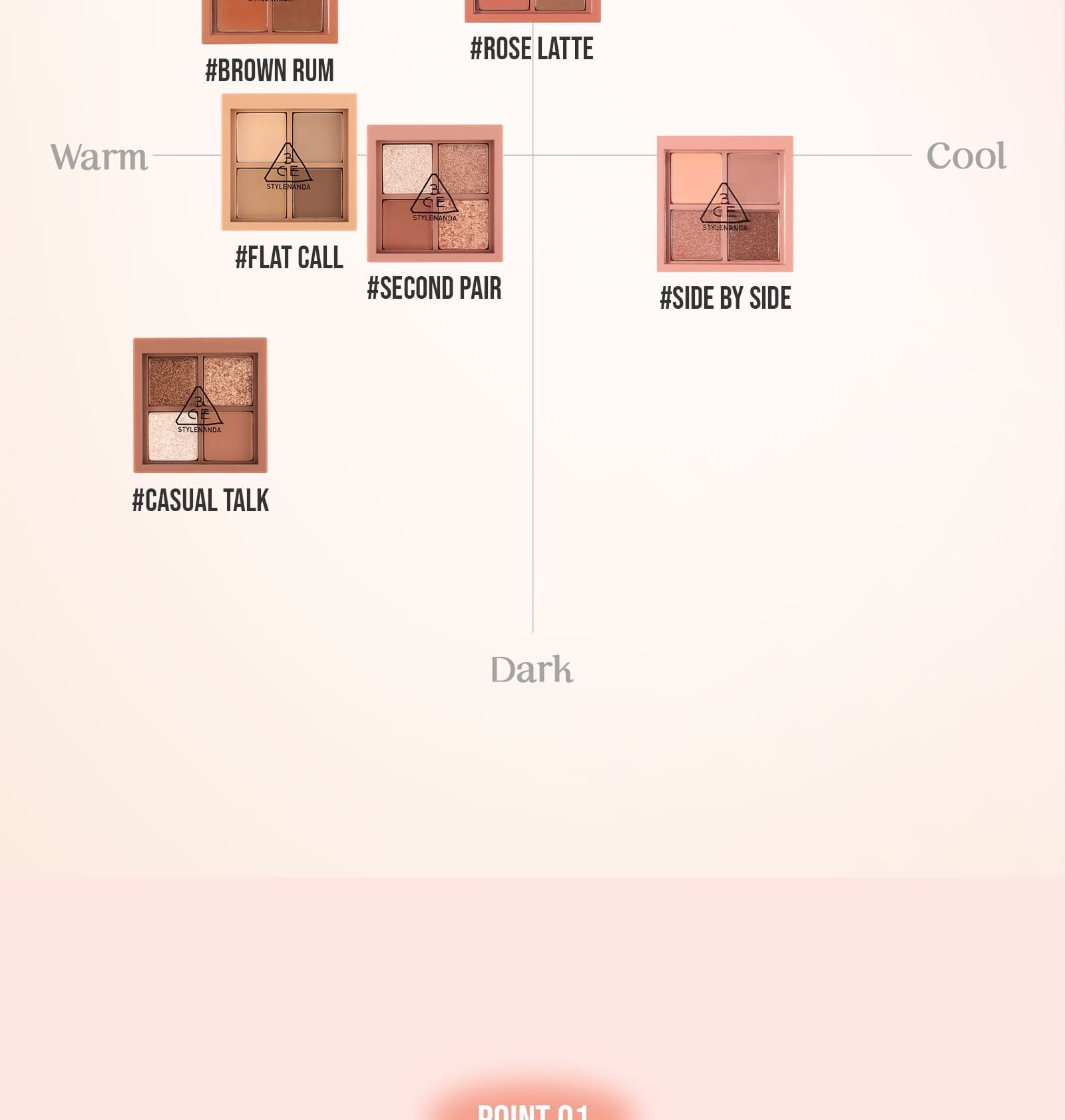 shade chart for 3CE Mini Multi Eye Color Palette, helping individuals find personal color