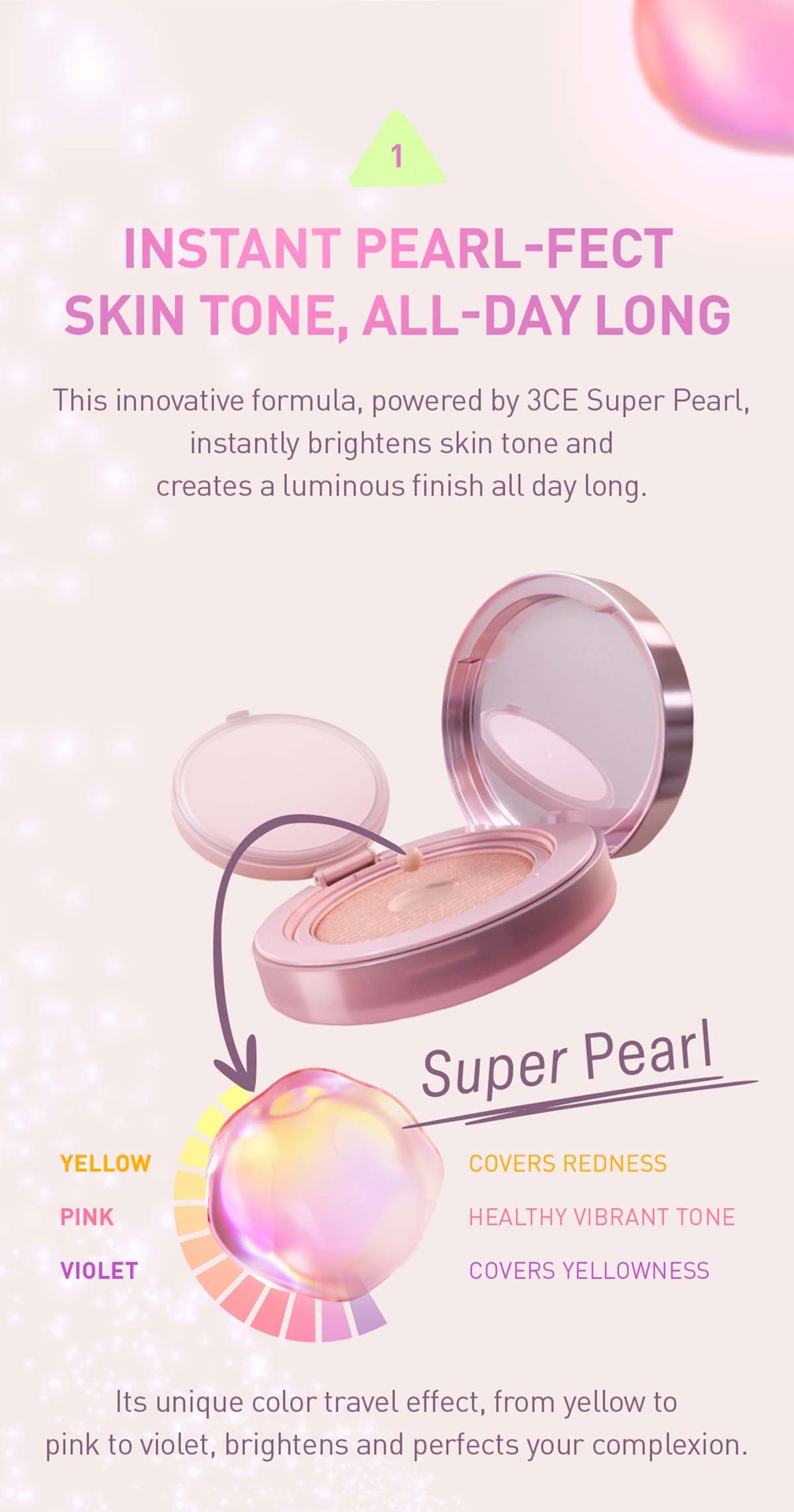 the first unique selling point