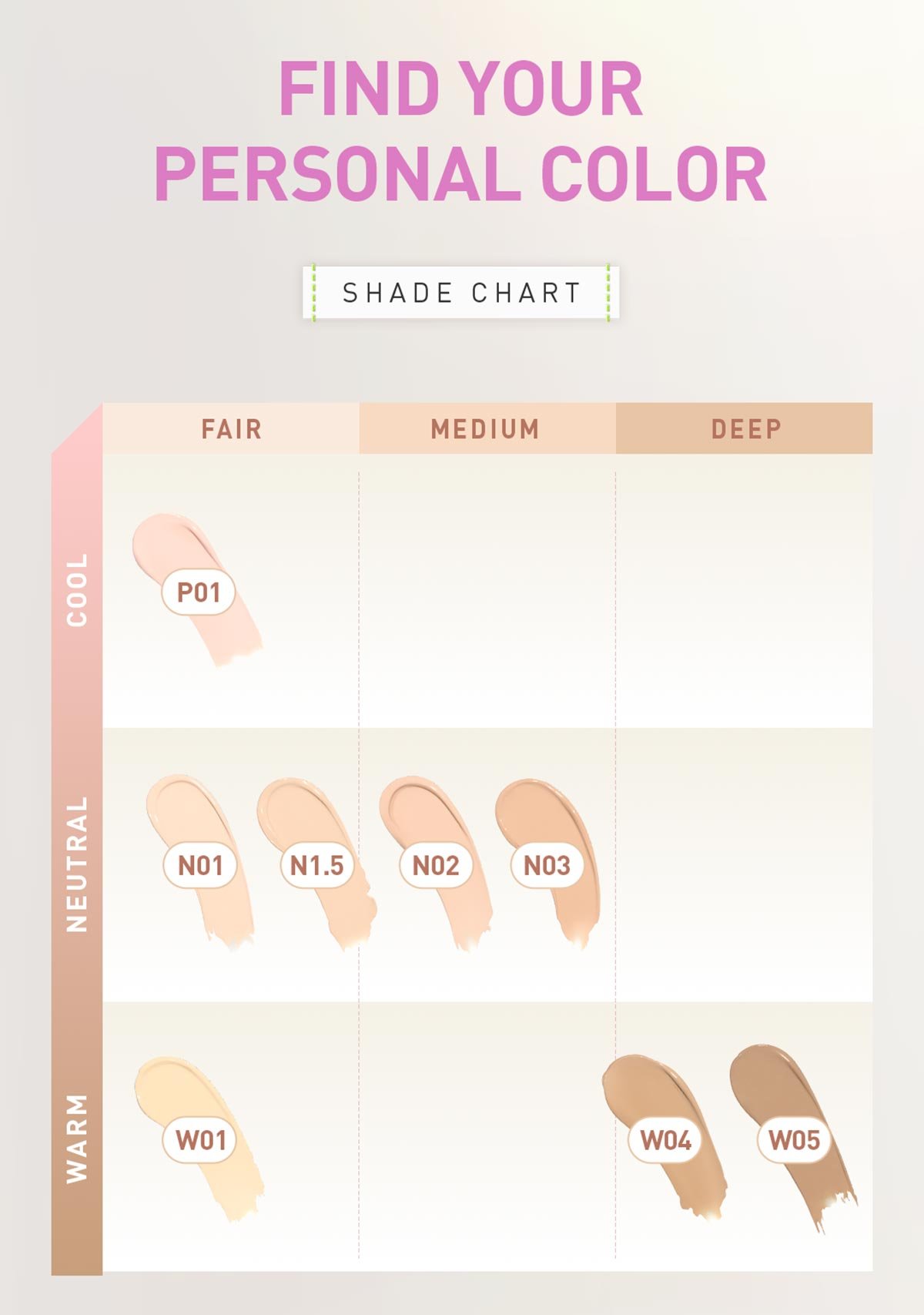shade chart for 3CE Fitting Cover Mesh Cushions, helping individuals find the appropriate shades