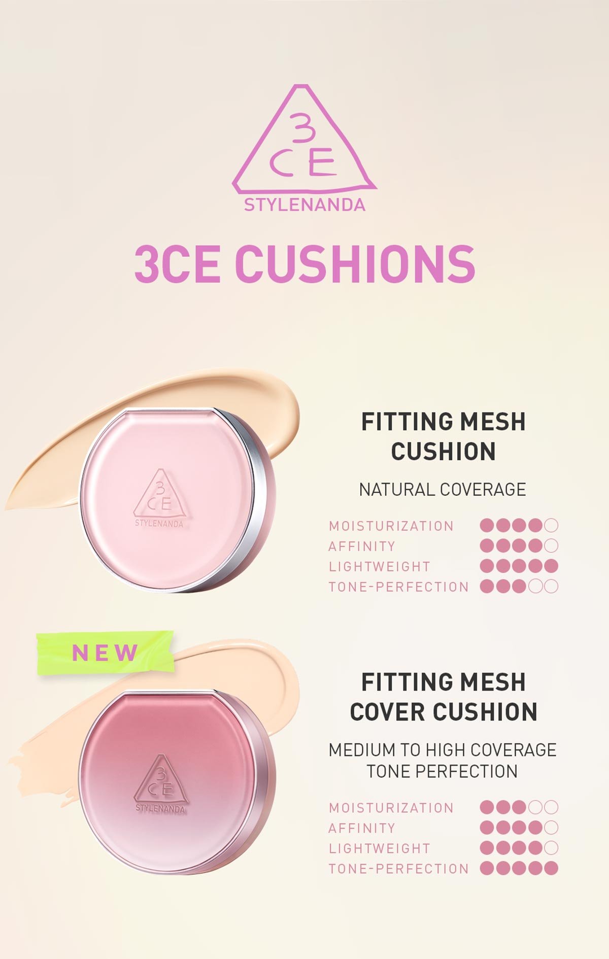 type of 3ce cushions