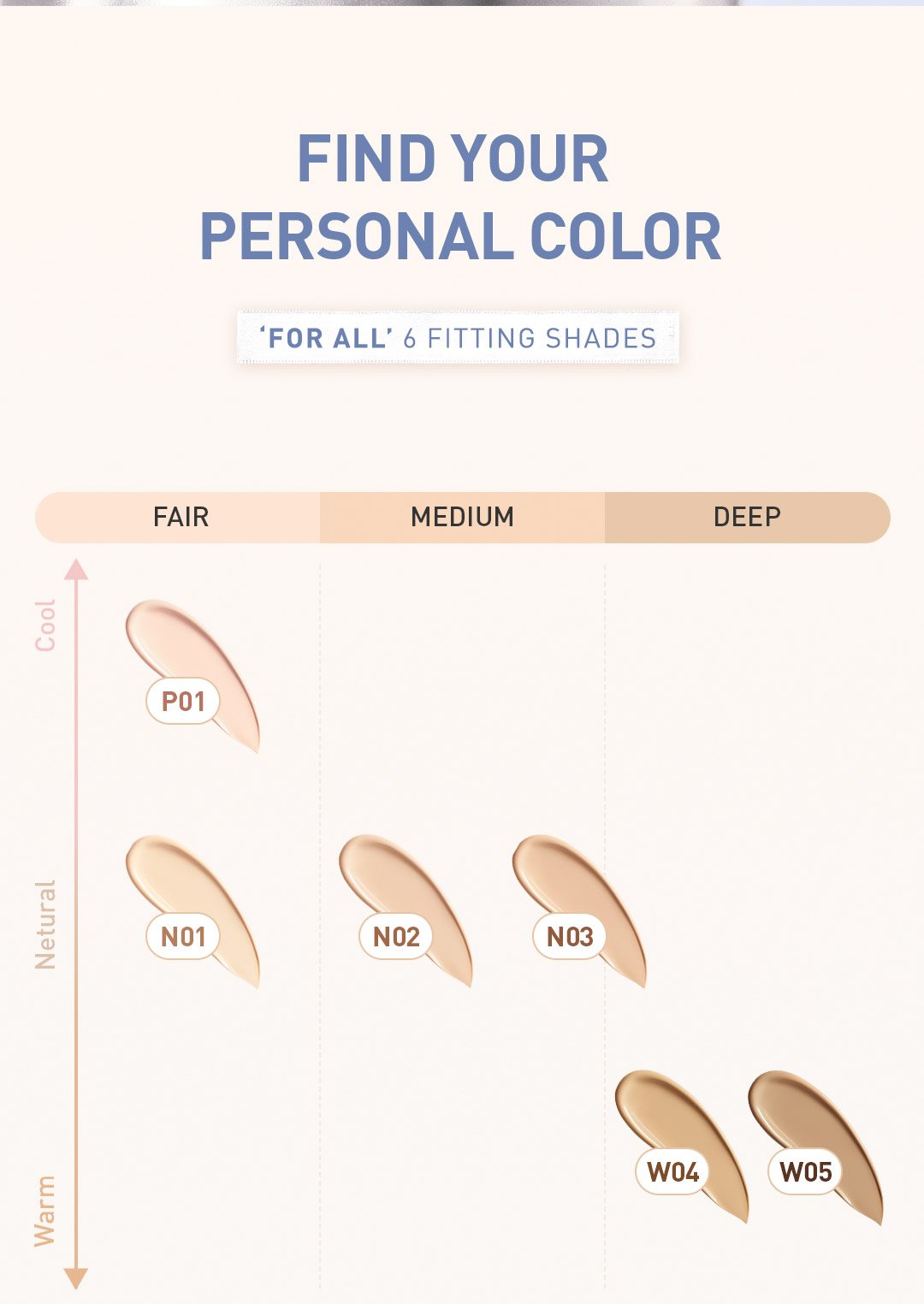 hade chart for 3CE Fitting Mesh Cushions, helping individuals find the appropriate shades