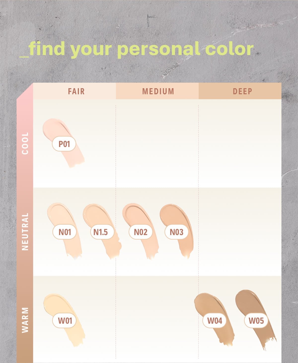 Swatch guide for fitting mesh cushion shades 17