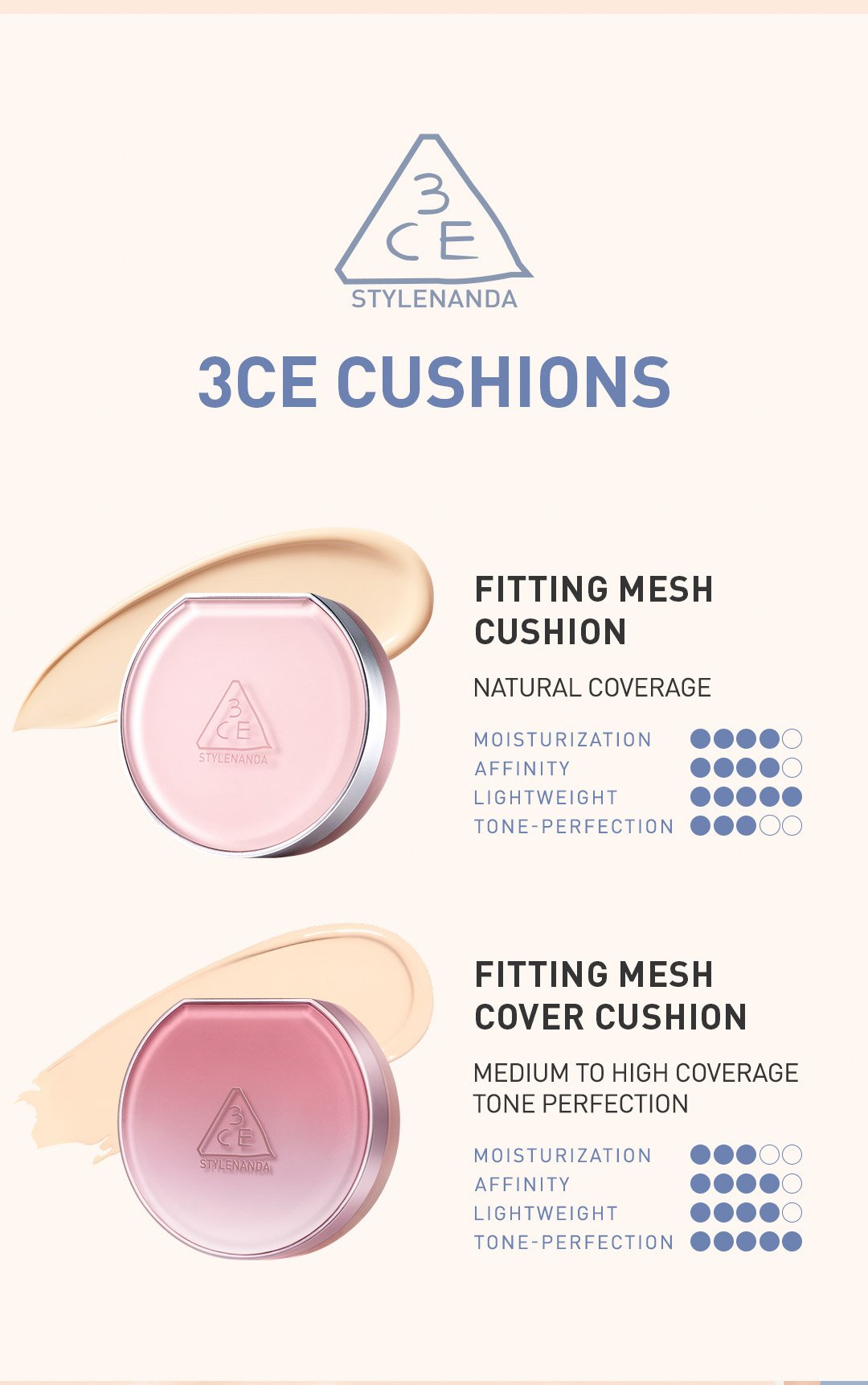 3CE Cushions