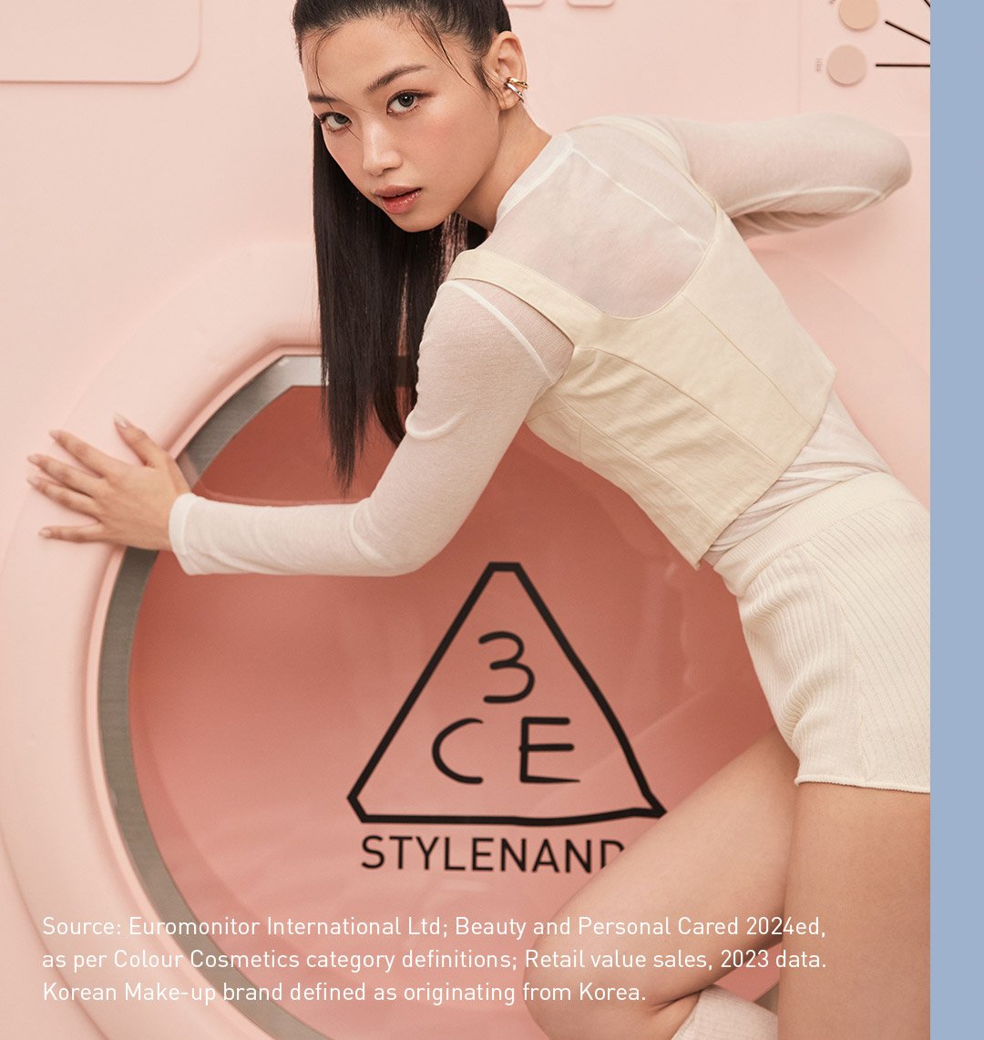 brand awareness images