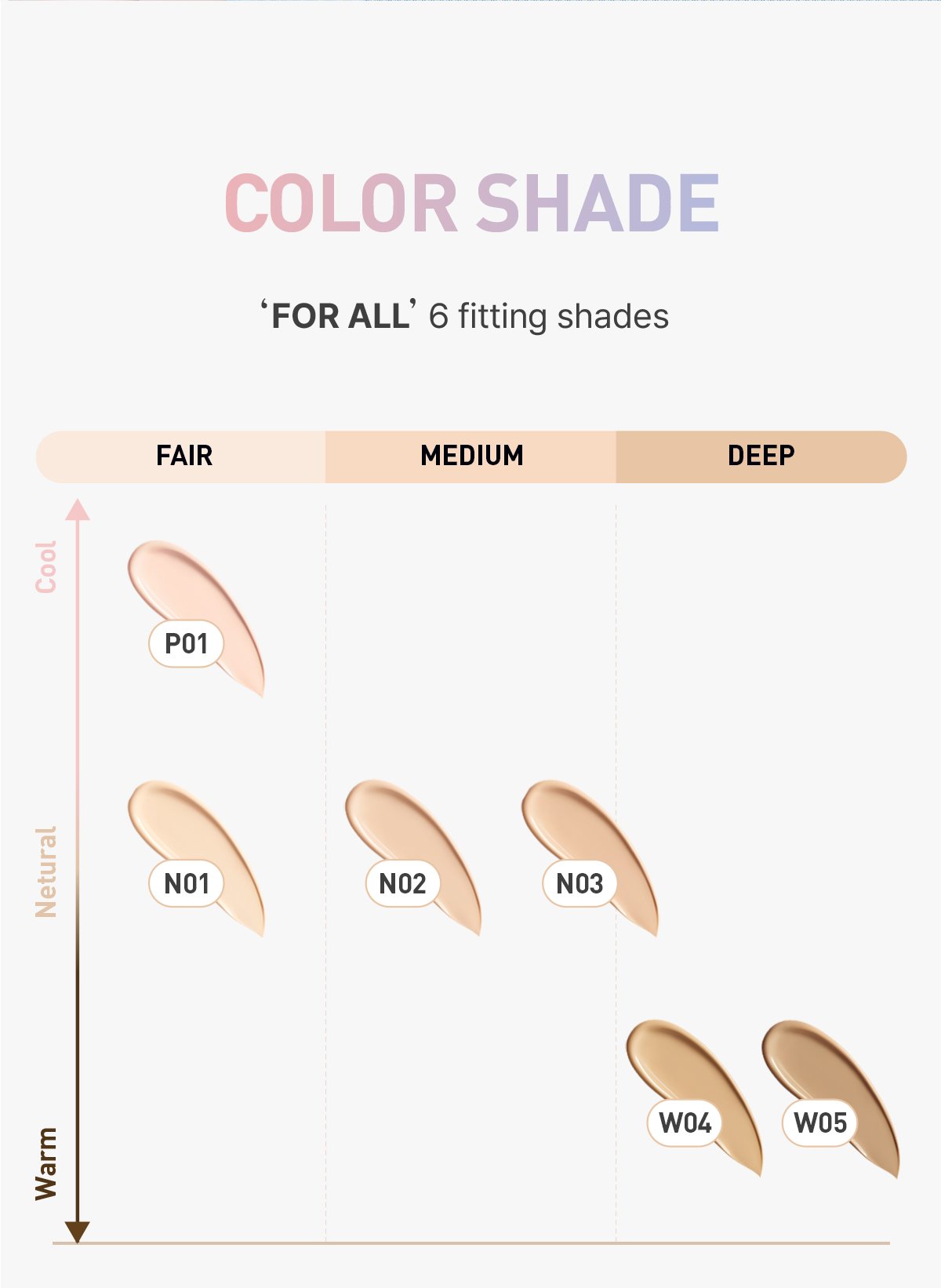shade chart for 3CE Fitting Mesh Cushions, helping individuals find the appropriate shades