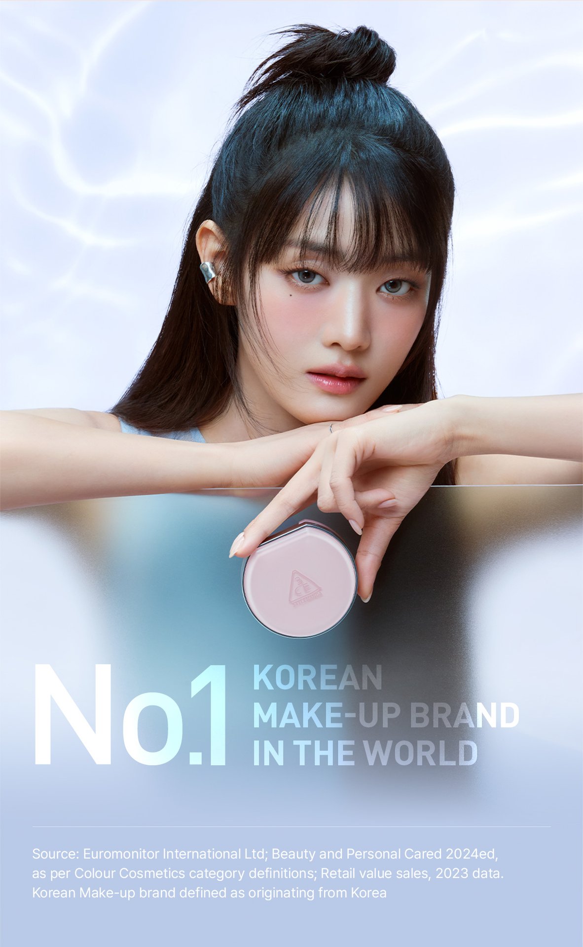 brand awareness images