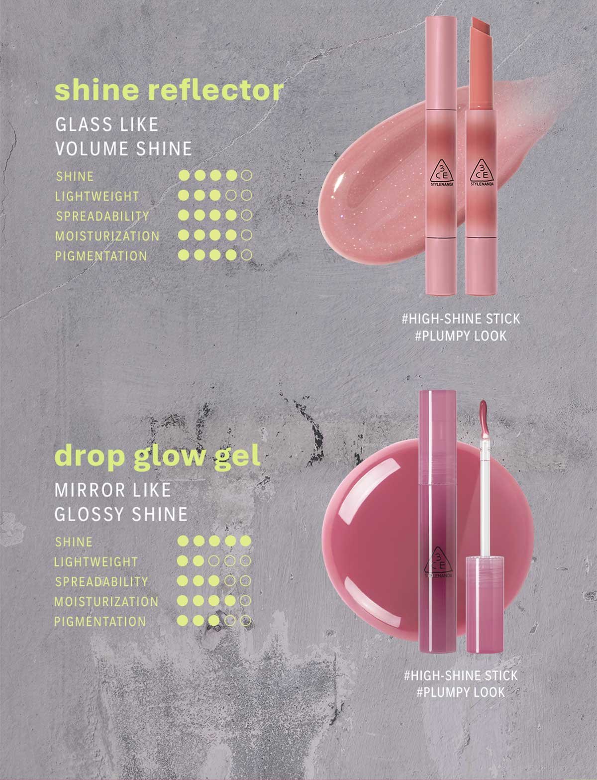 Key model visual of 3CE glazy lip glow 22