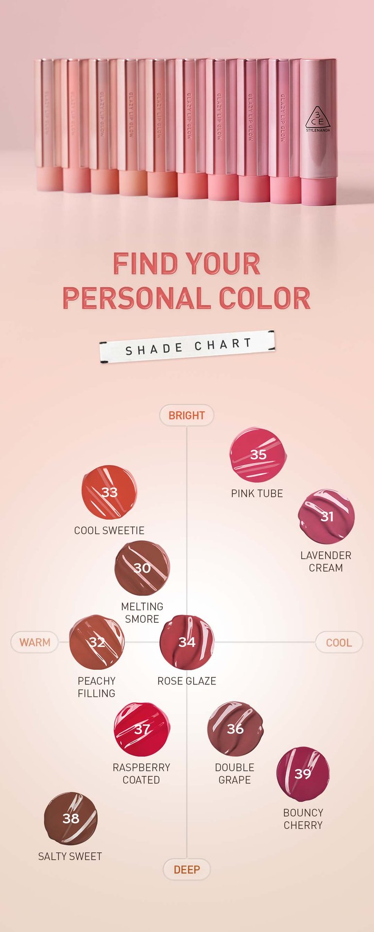 shade chart for lip colors, helping individuals find 