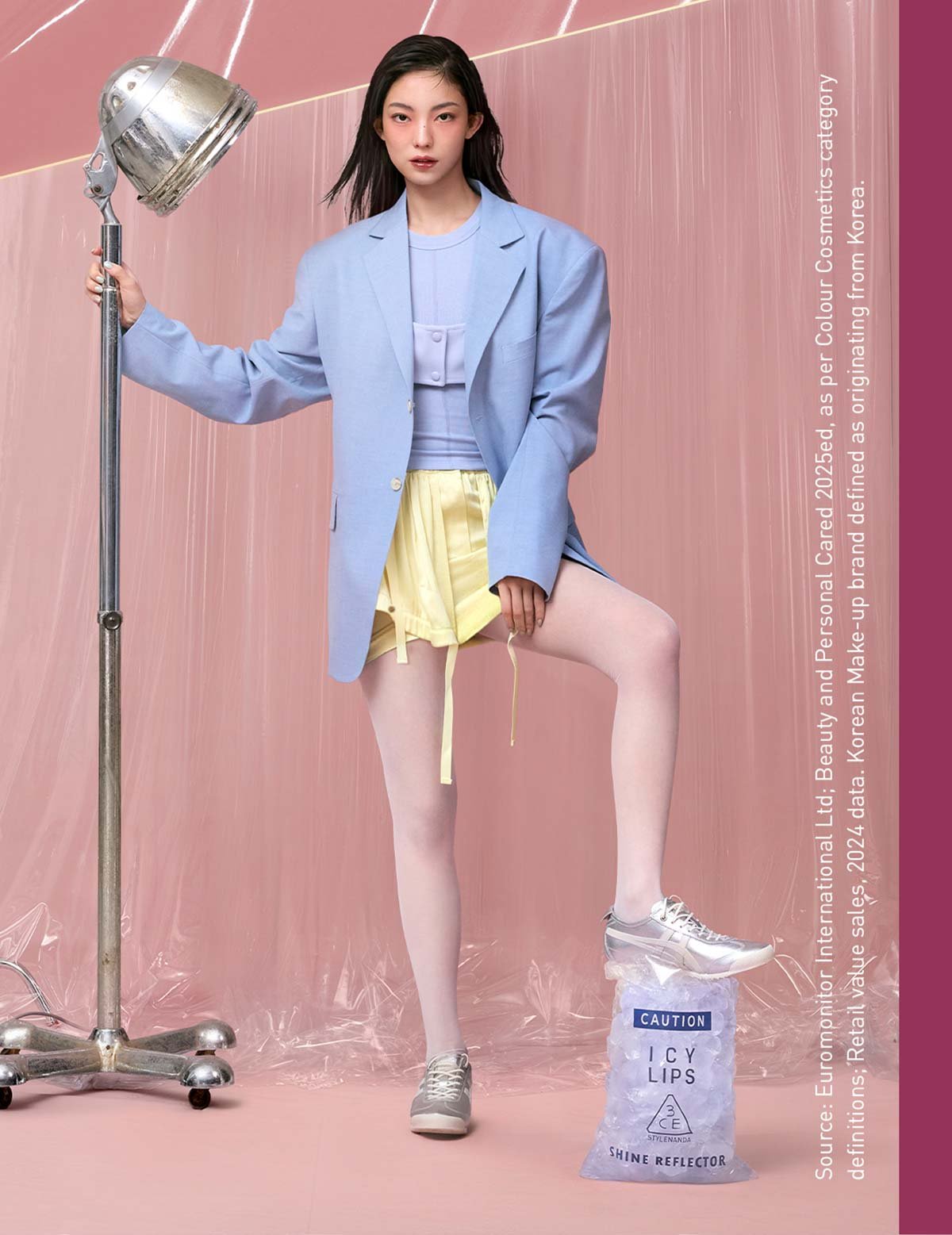 brand awareness images
