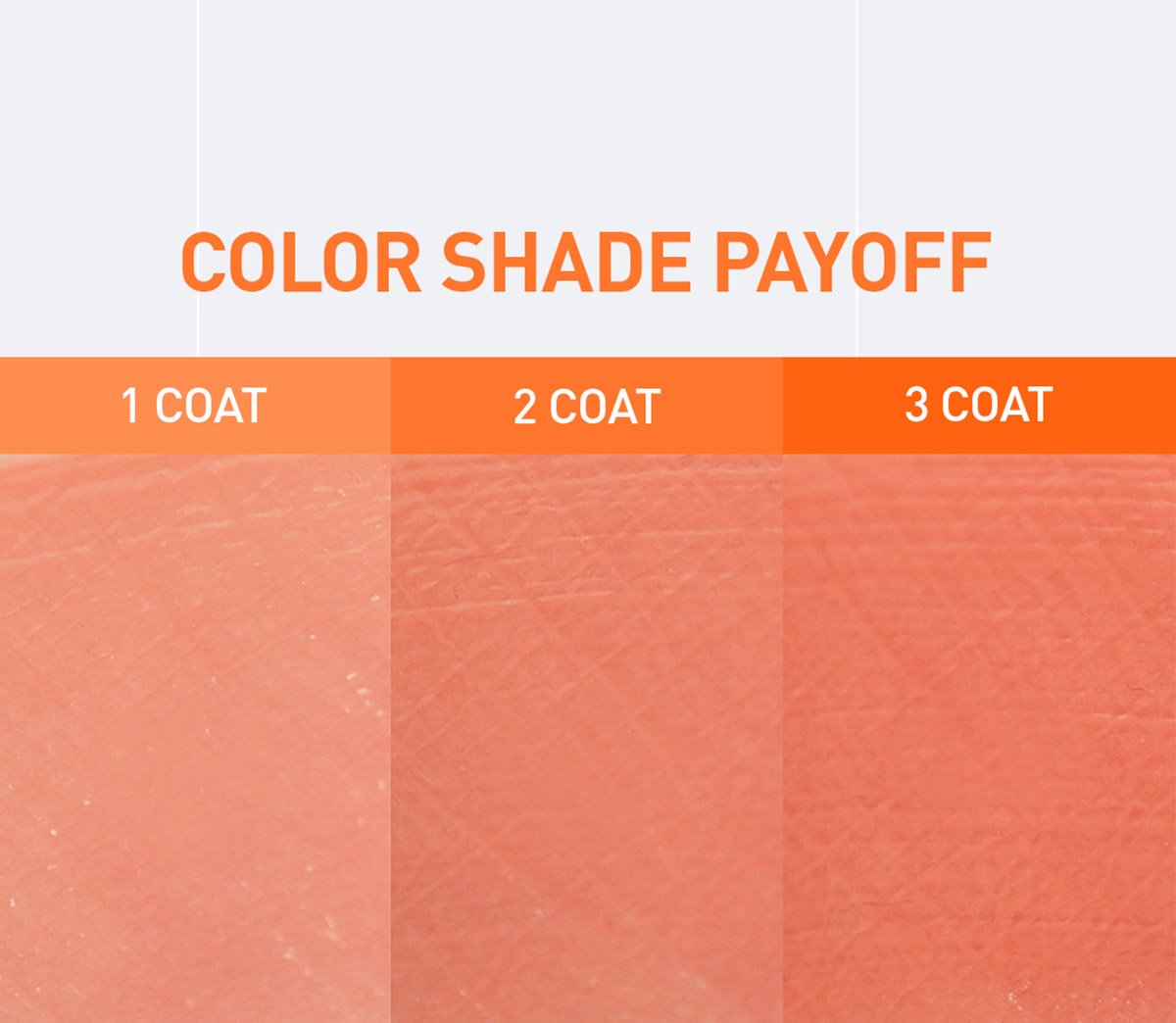 color shade payoff