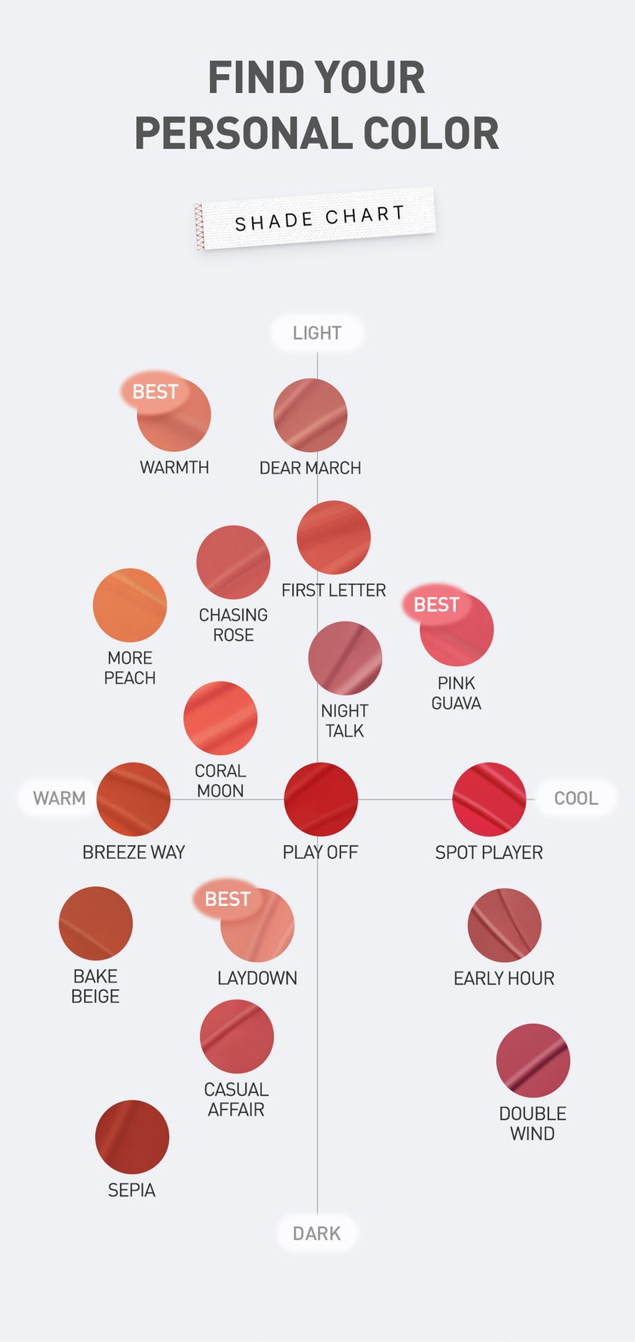 shade chart for lip colors, helping individuals find personal color