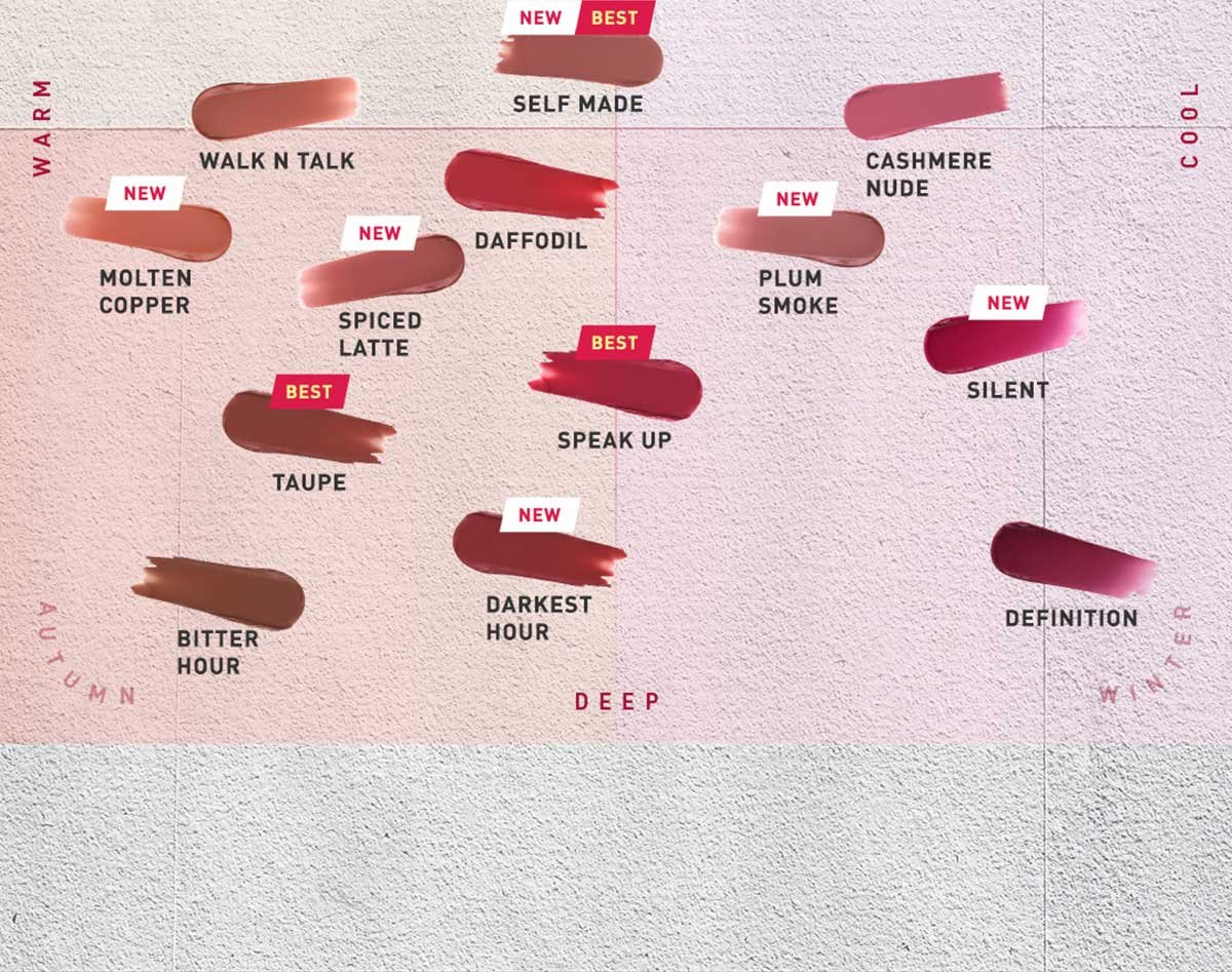 velvet liptint plush rich content 19