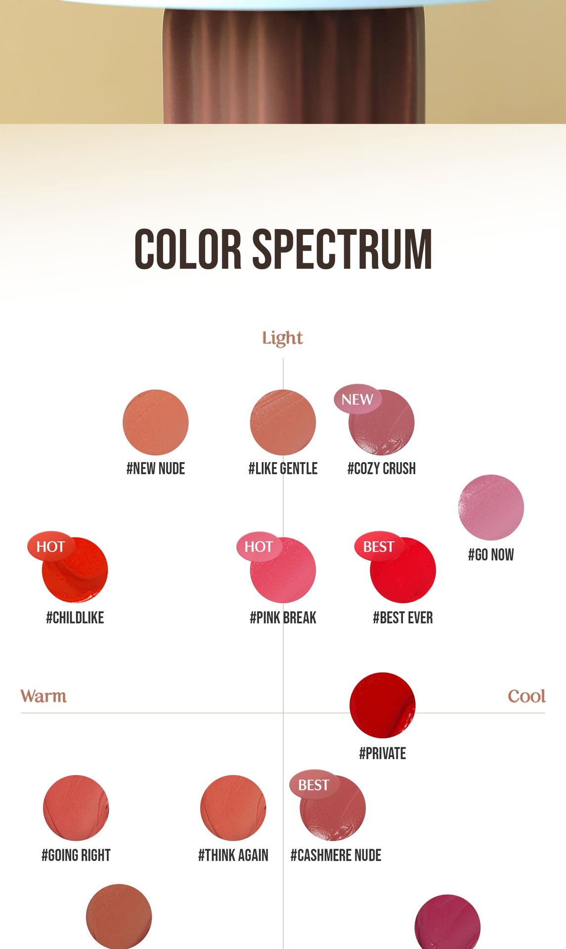 shade chart for lip colors, helping individuals find 