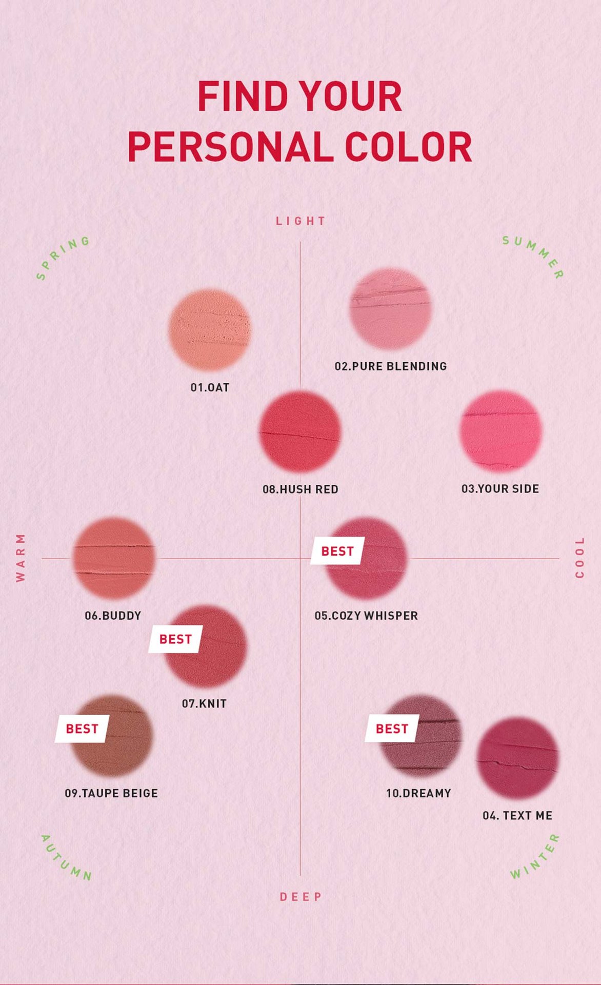 shade chart for lip colors, helping individuals find personal color