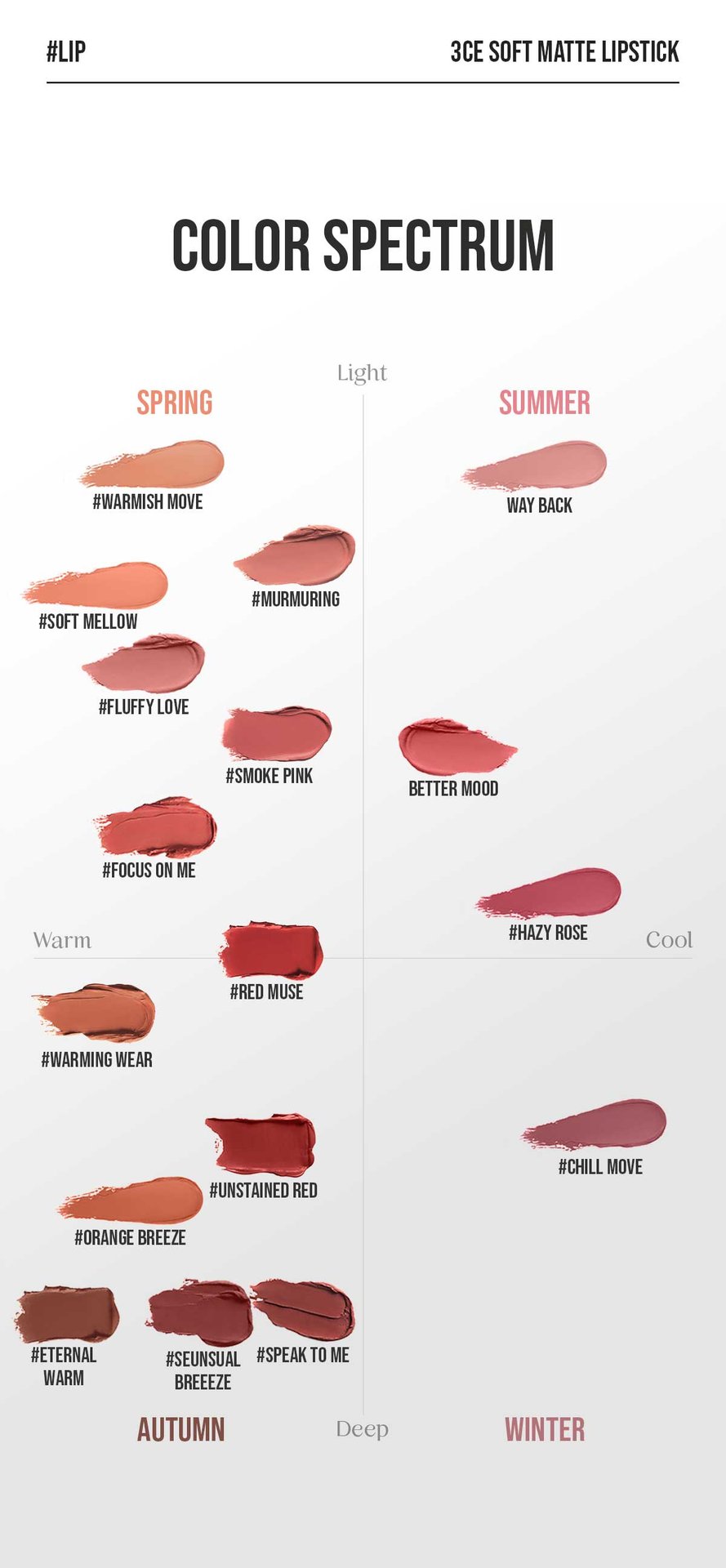 shade chart for3CE SOFT MATTE Lipstick, helping individuals find personal color