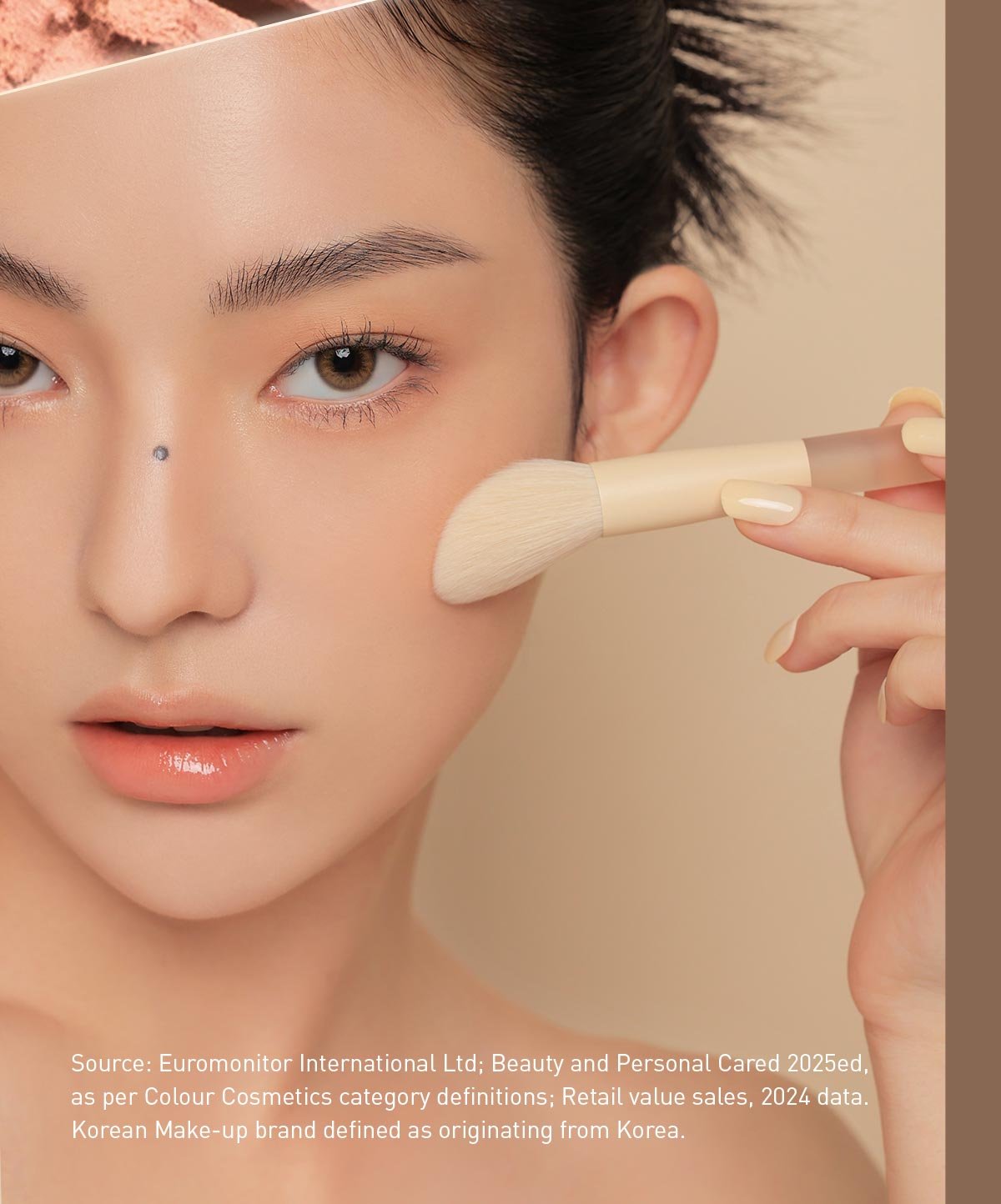 brand awareness images 