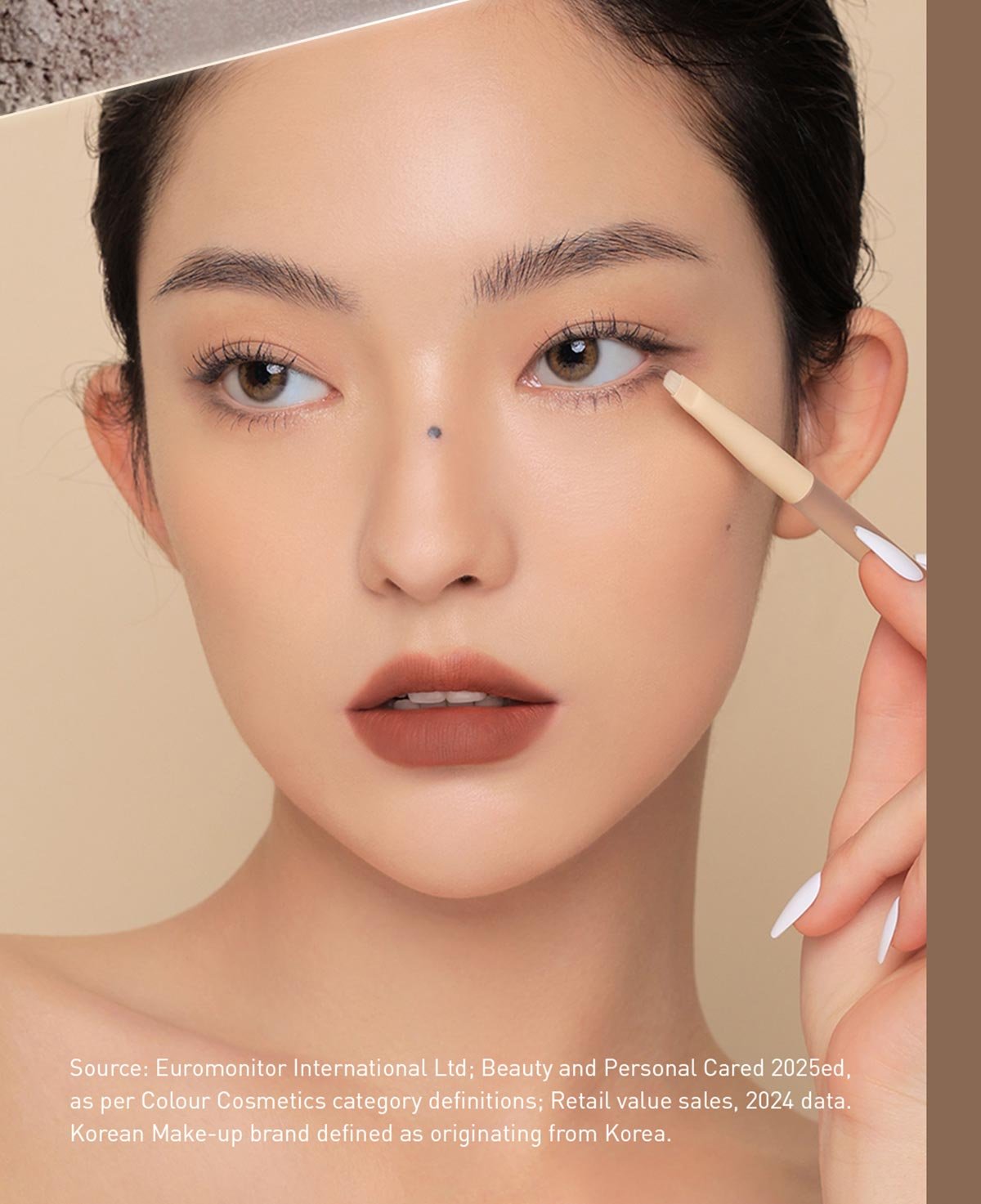 brand awareness images 