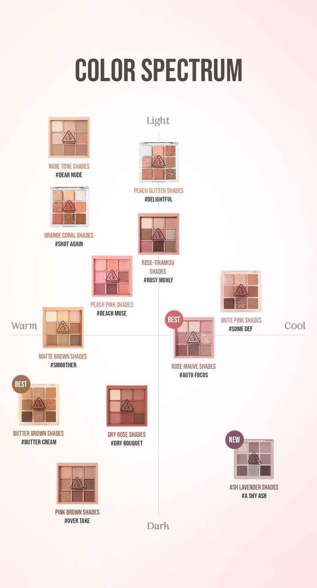 shade chart for 3CE Multi Eye Color Palettes, helping individuals find personal color
